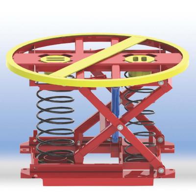 Pal-Pallet Level Loader Table