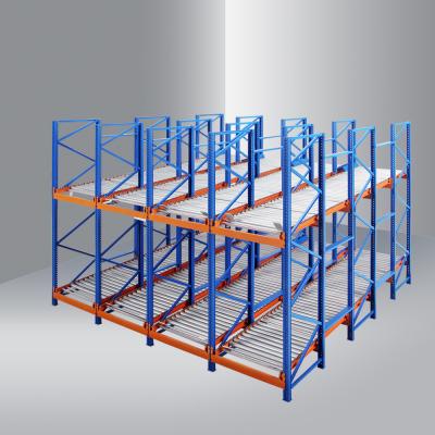 Multiline flow racks