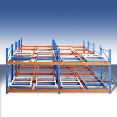Push-back Racks