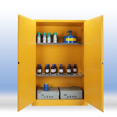 FM safety cupboards