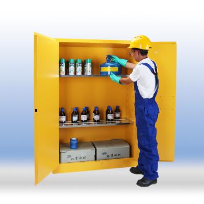 FM safety cupboards