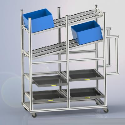 Material Cart