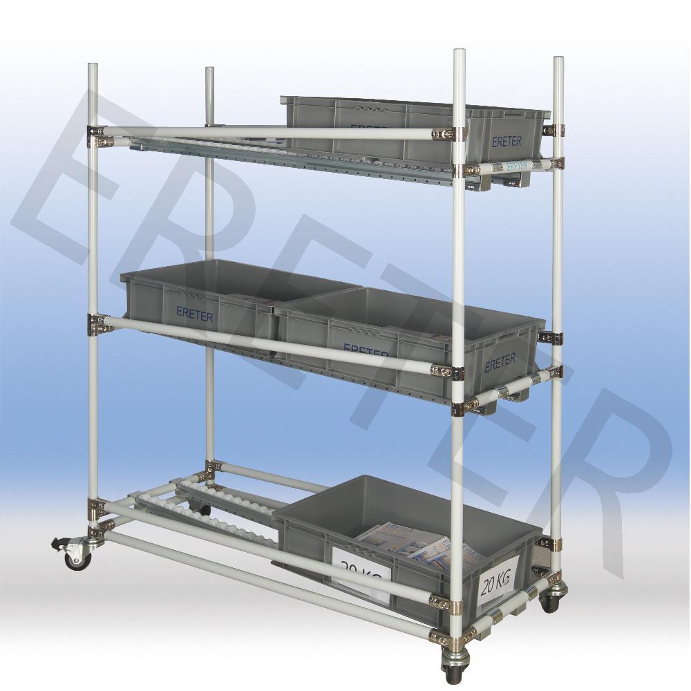 精益管 Flow Rack