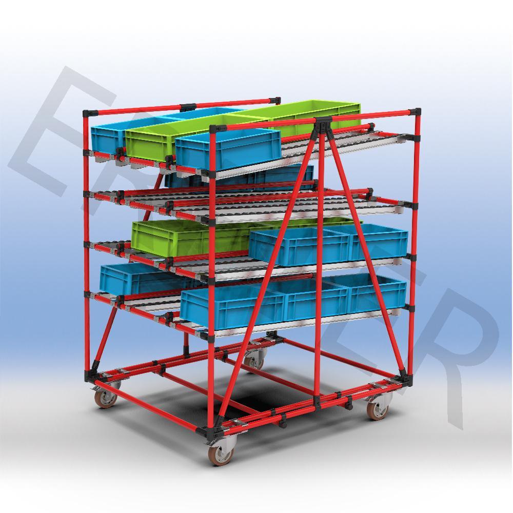 精益管线边物料...