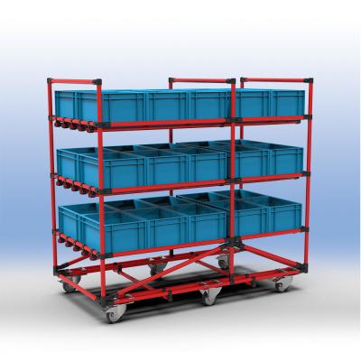 精益管周转箱推车