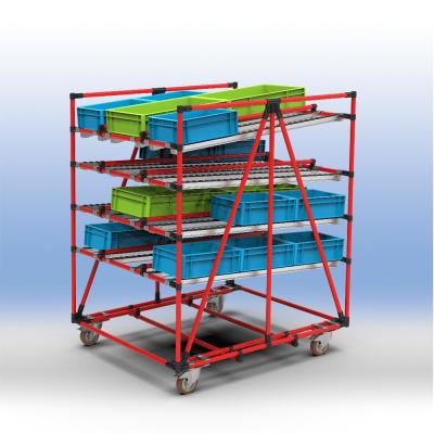 精益管线边物料架